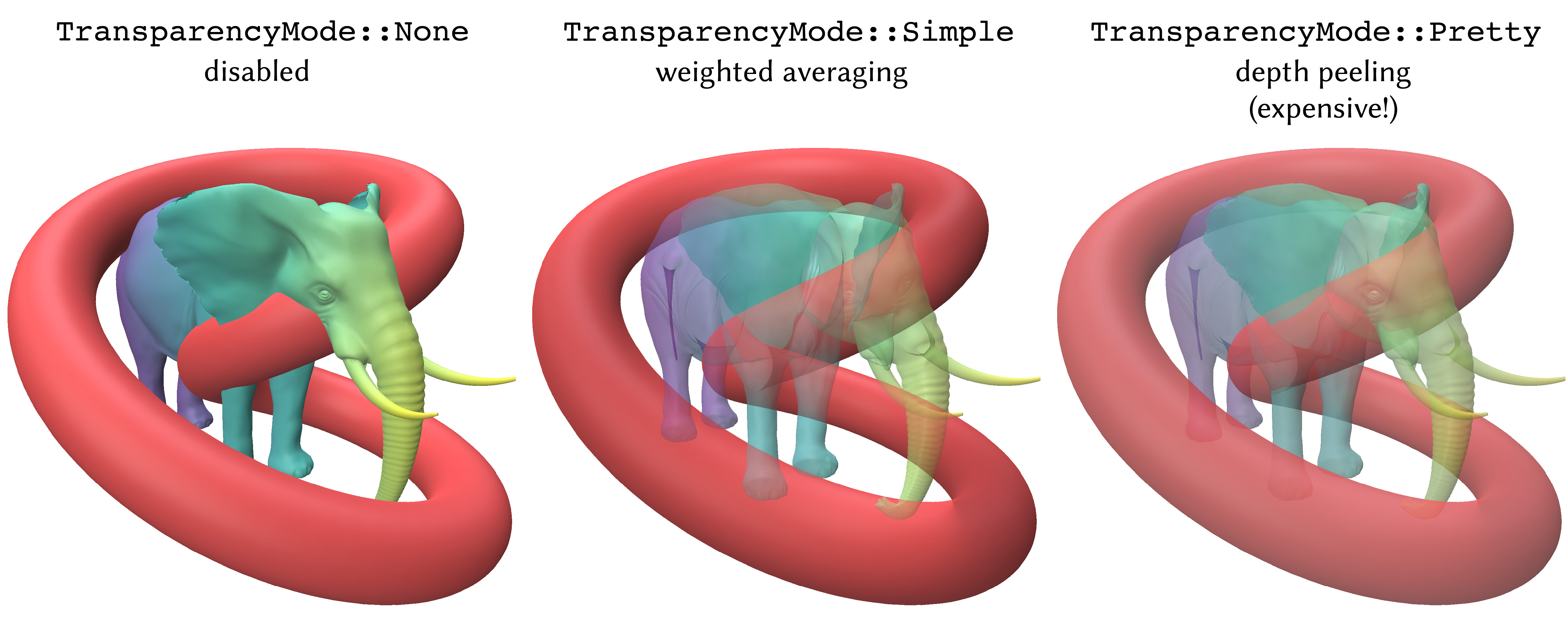 transparency modes